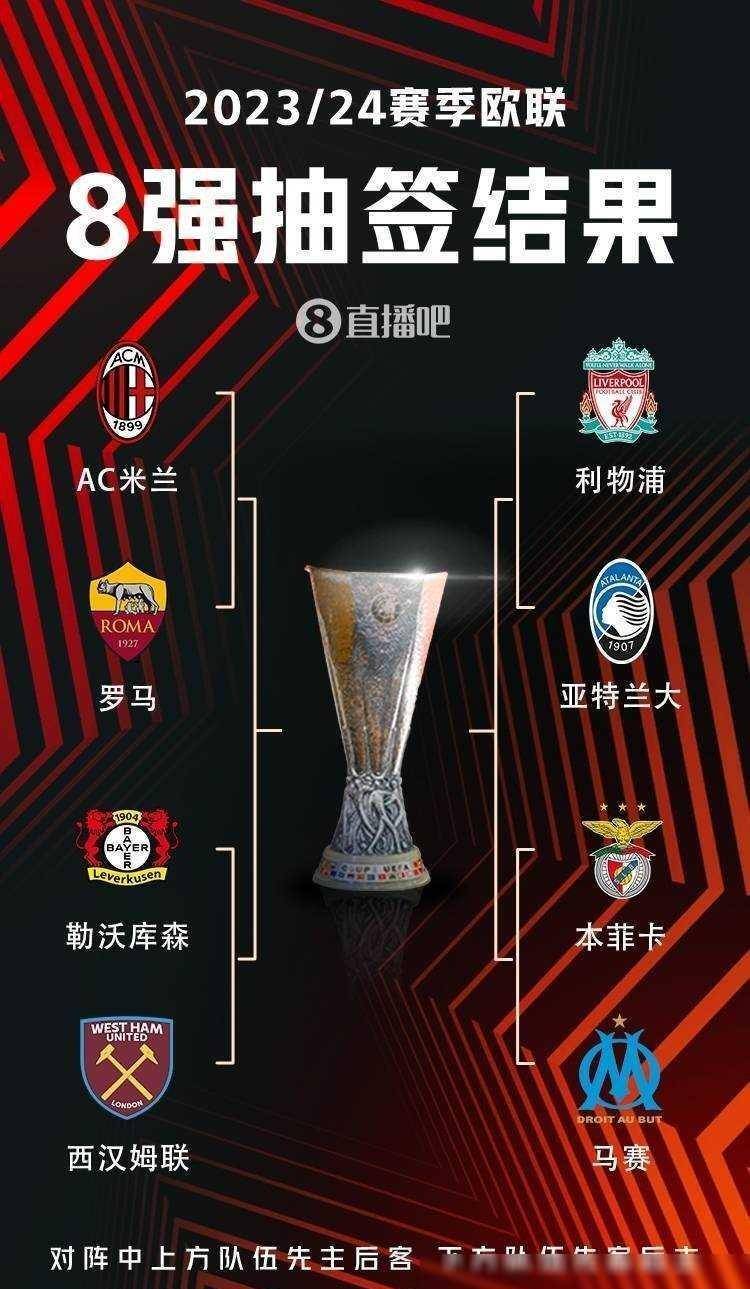 备更新和后