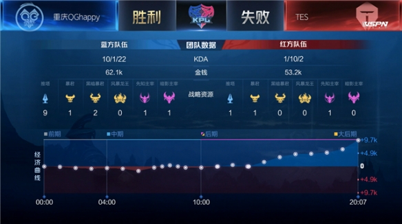 以争取更多 以争取更多