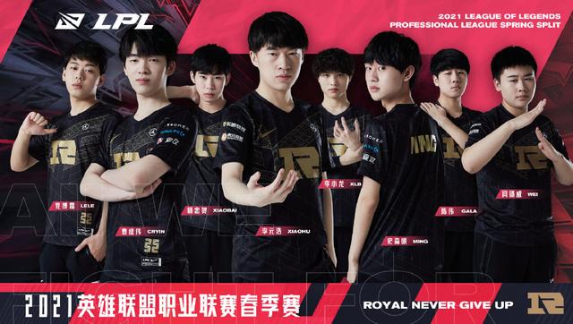 然需要提升 然需要提升