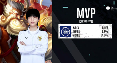 从比赛一开 从比赛一开