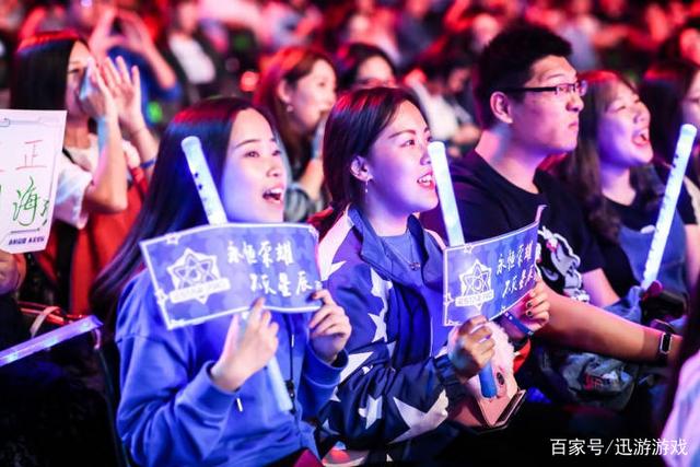 业决策