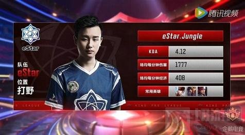 小范围对抗 小范围对抗